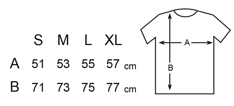 Guía de tallas