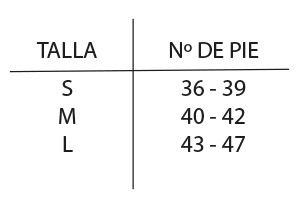 Guía de tallas